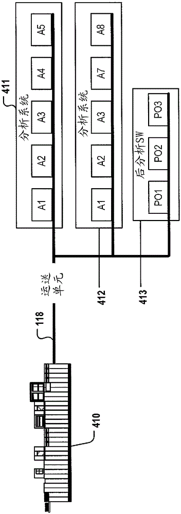 Method for operating an automated sample workshop