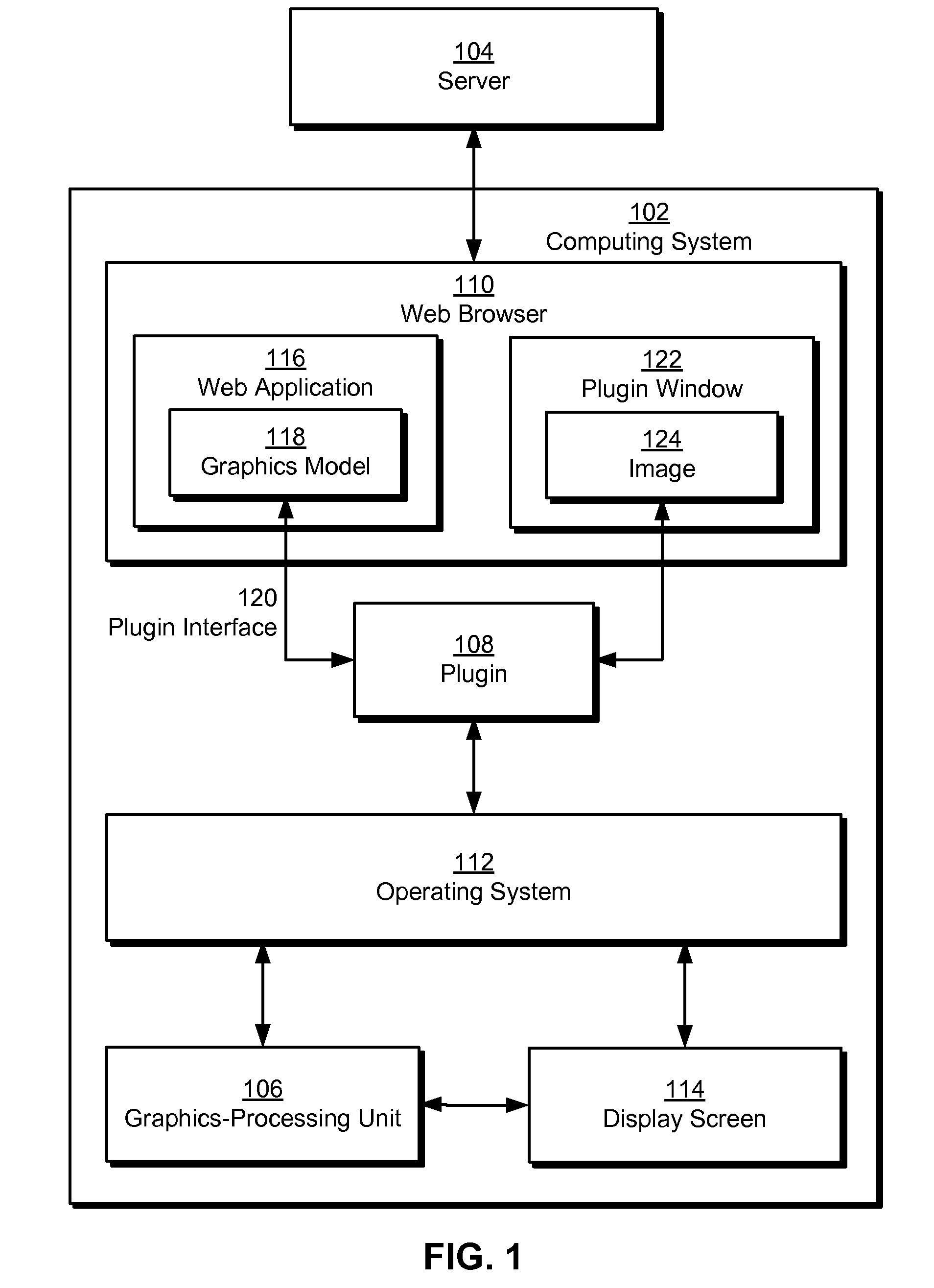 Web-based graphics rendering system