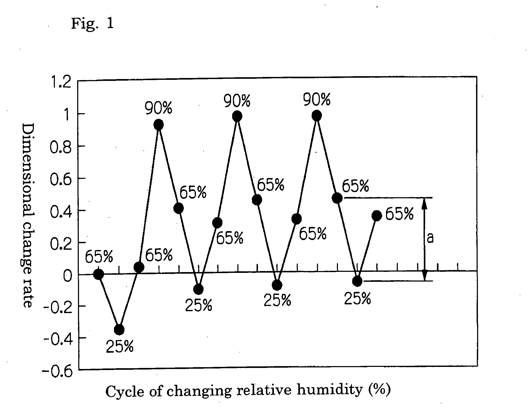 Recording sheet and image recording method using the same