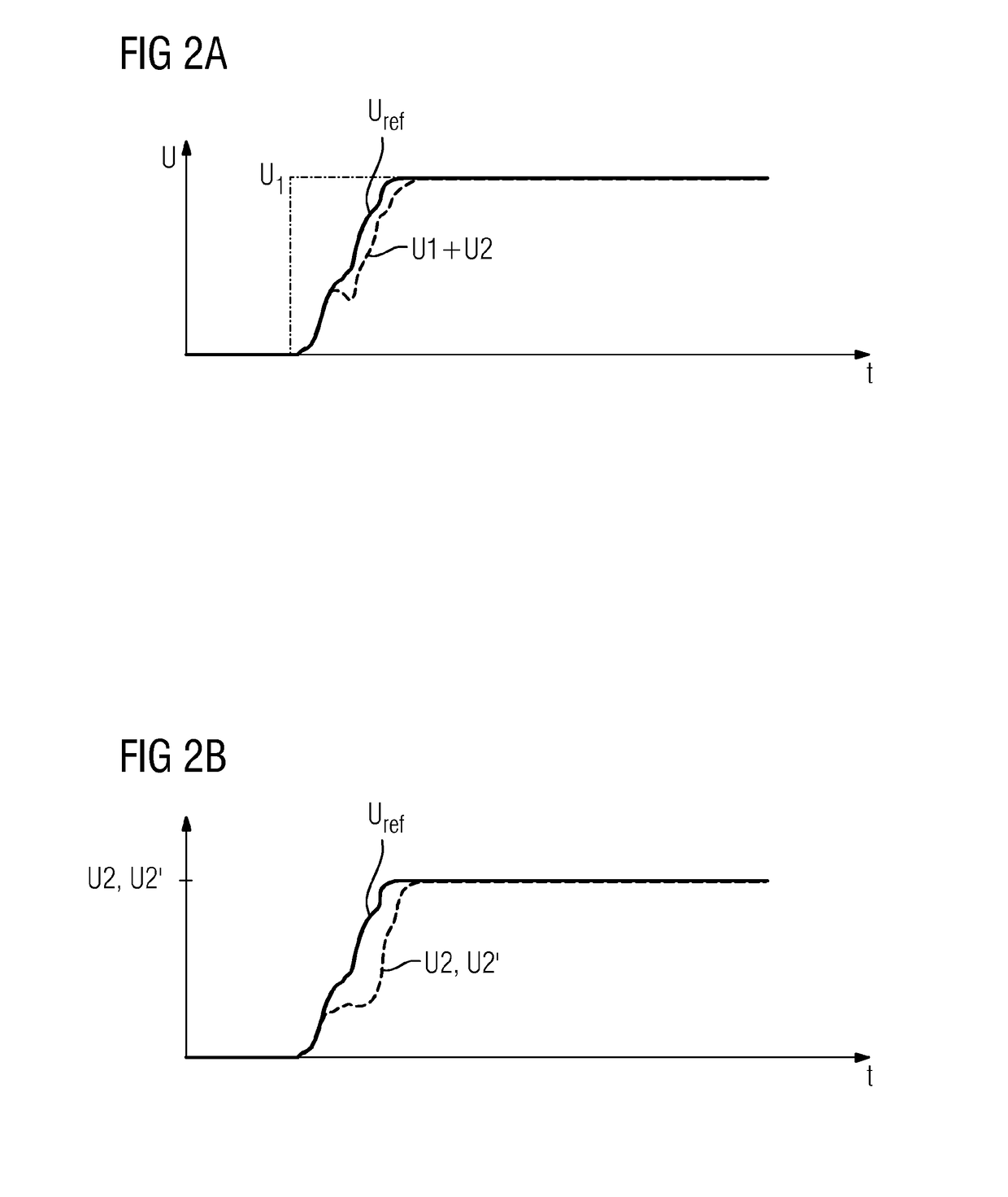 Interstrand short circuit testing of stator winding bars of electric machines