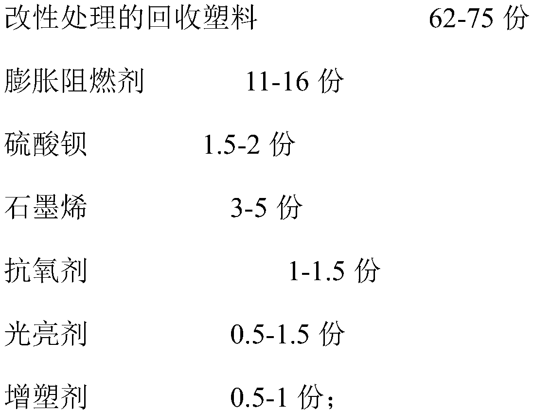 A kind of recycled plastic particles and its preparation method