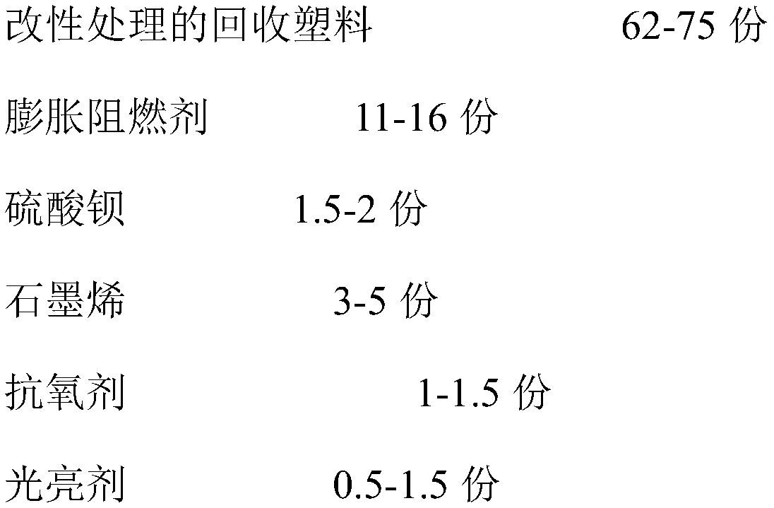 A kind of recycled plastic particles and its preparation method