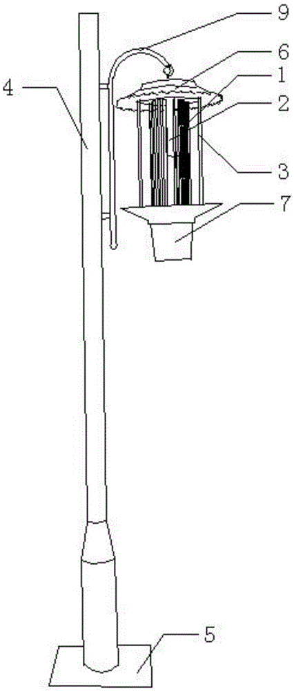 Alternating-current insecticidal lamp