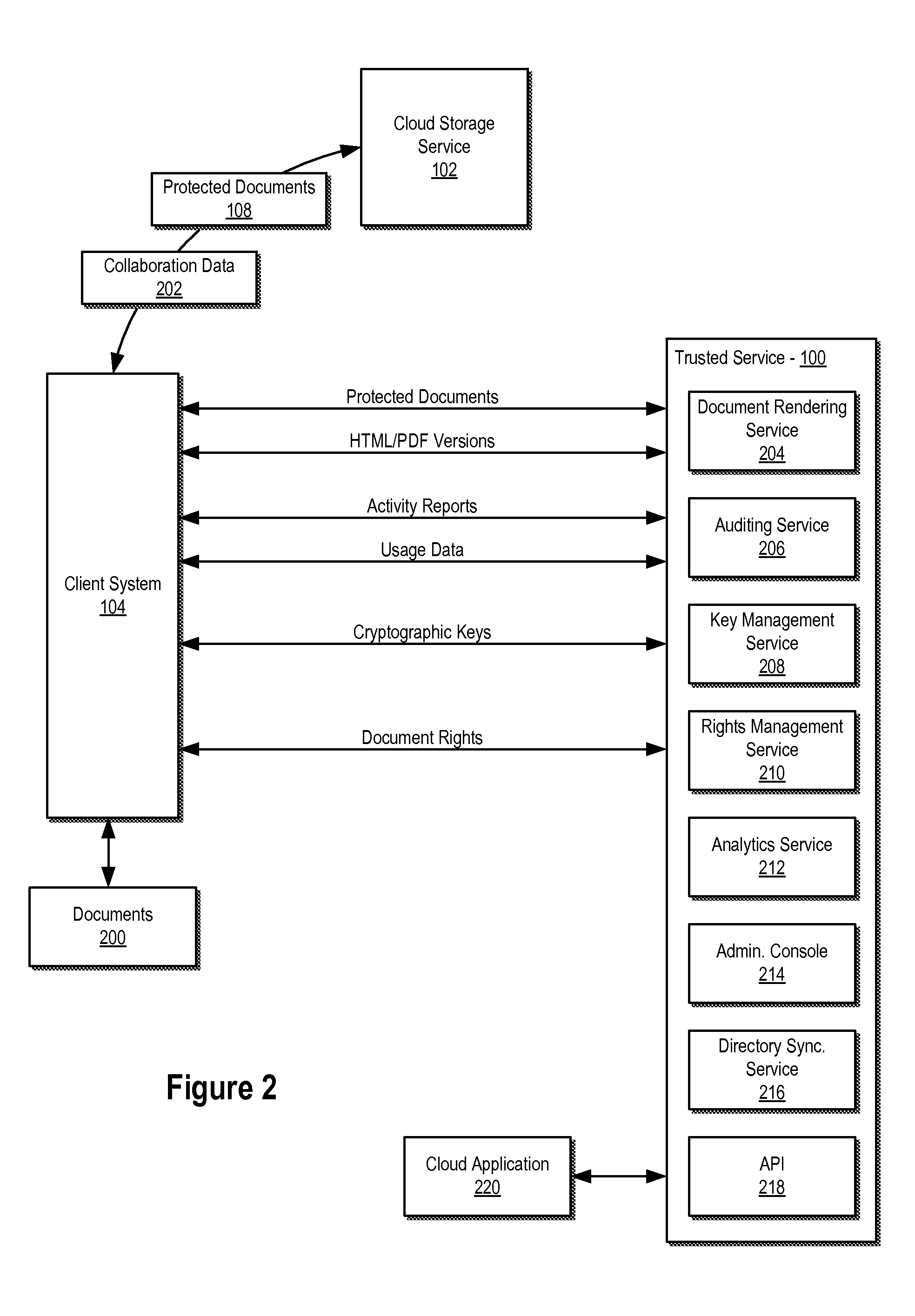 Systems and Methods for Managing Documents and Other Electronic Content