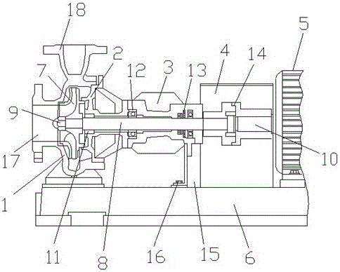 Hot oil pump