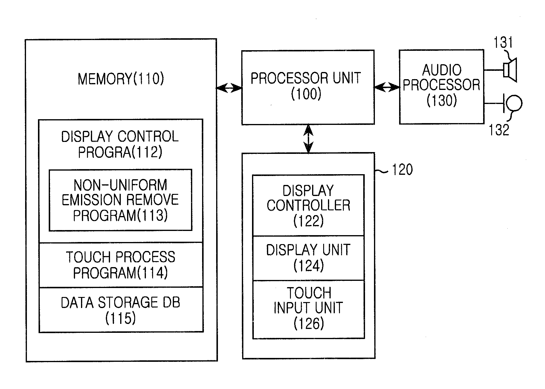 Display method and electronic device thereof