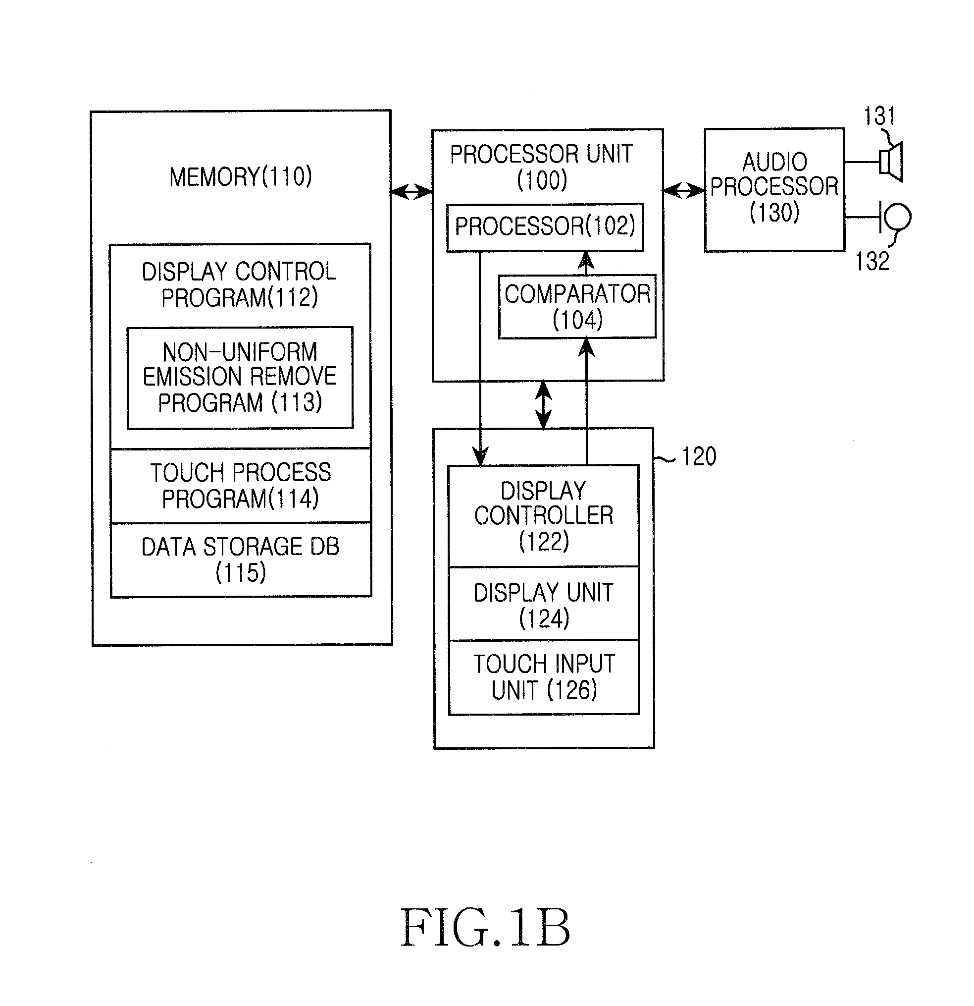 Display method and electronic device thereof