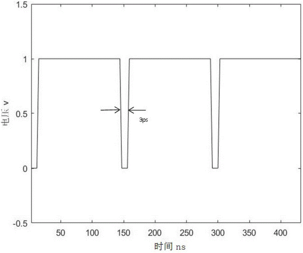 Superspeed electro-optical signal generator based on three-dimensional grating structure graphene micro optical fiber