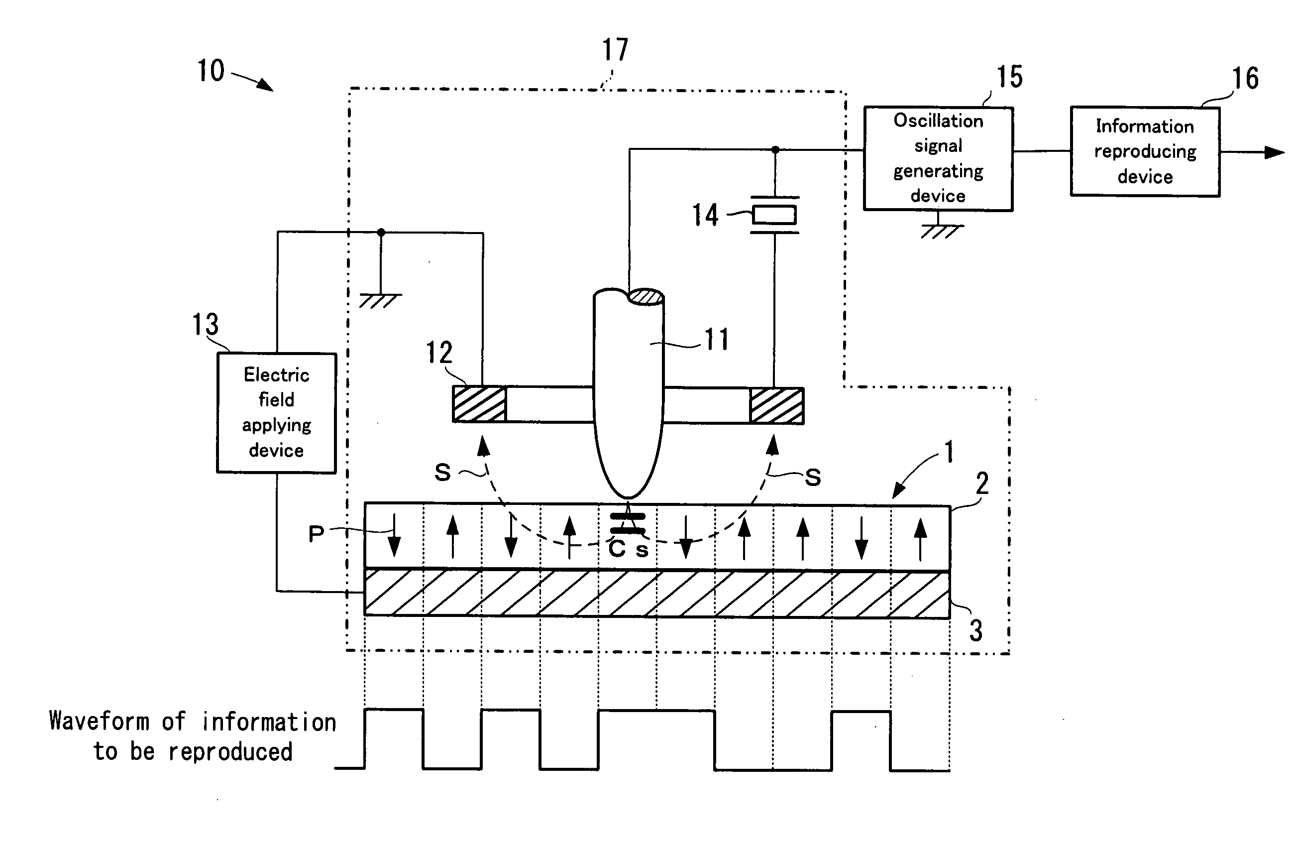 Information reproducing device for ferroelectric recording medium