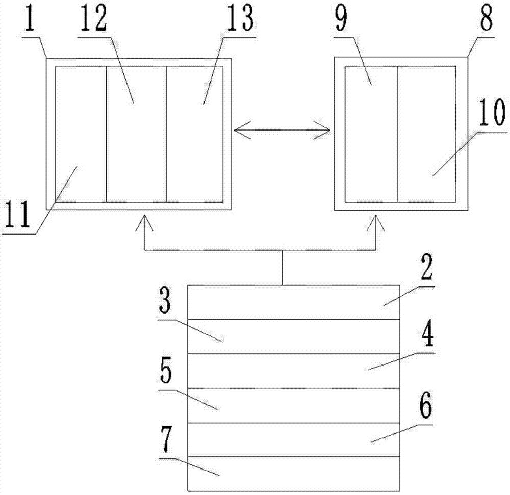 Water-saving and efficiency-improving adjusting method for Kaplan turbine and adjusting system