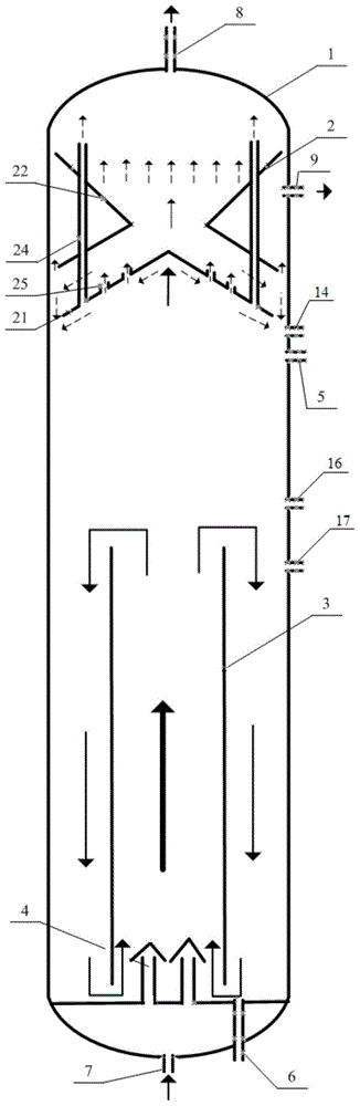 Residual oil hydrogenation method