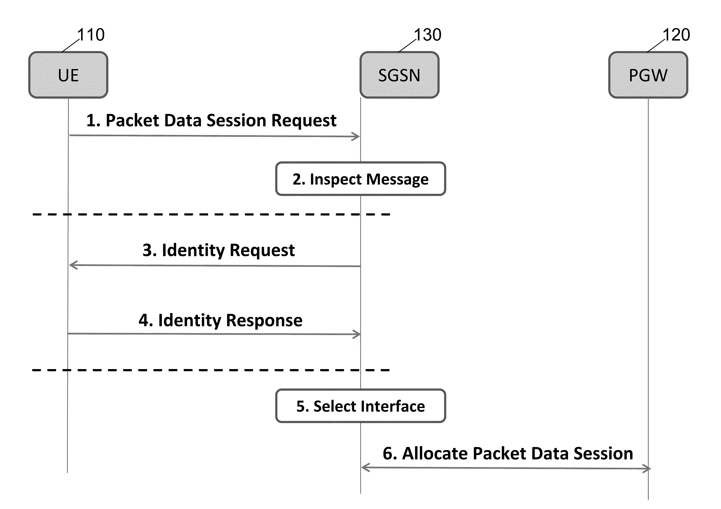 Interface selection for quality of service enforcement