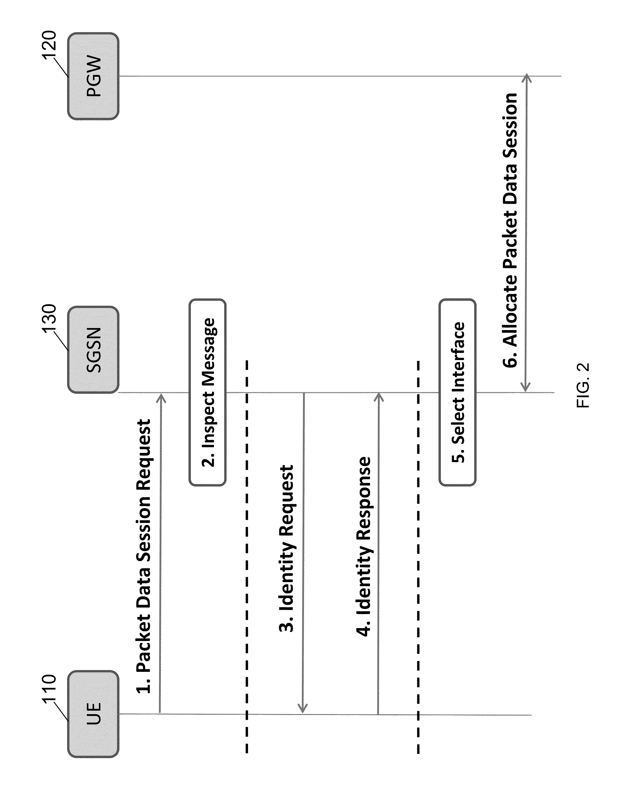 Interface selection for quality of service enforcement