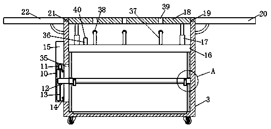 Thoracic surgery department cavity scopic surgical instrument taking and storing device