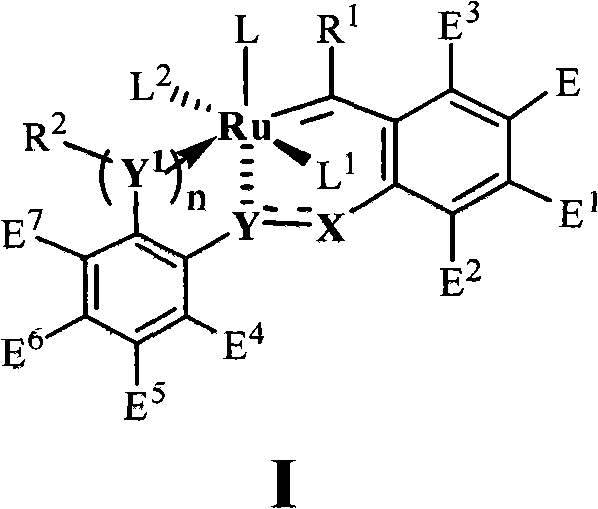 Preparation method of hydrogenated nitrile rubber and degradation and hydrogenation method of butadiene type rubber