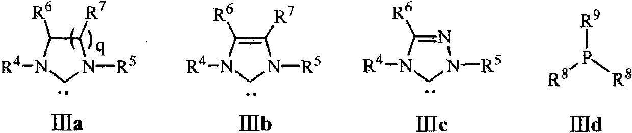 Preparation method of hydrogenated nitrile rubber and degradation and hydrogenation method of butadiene type rubber