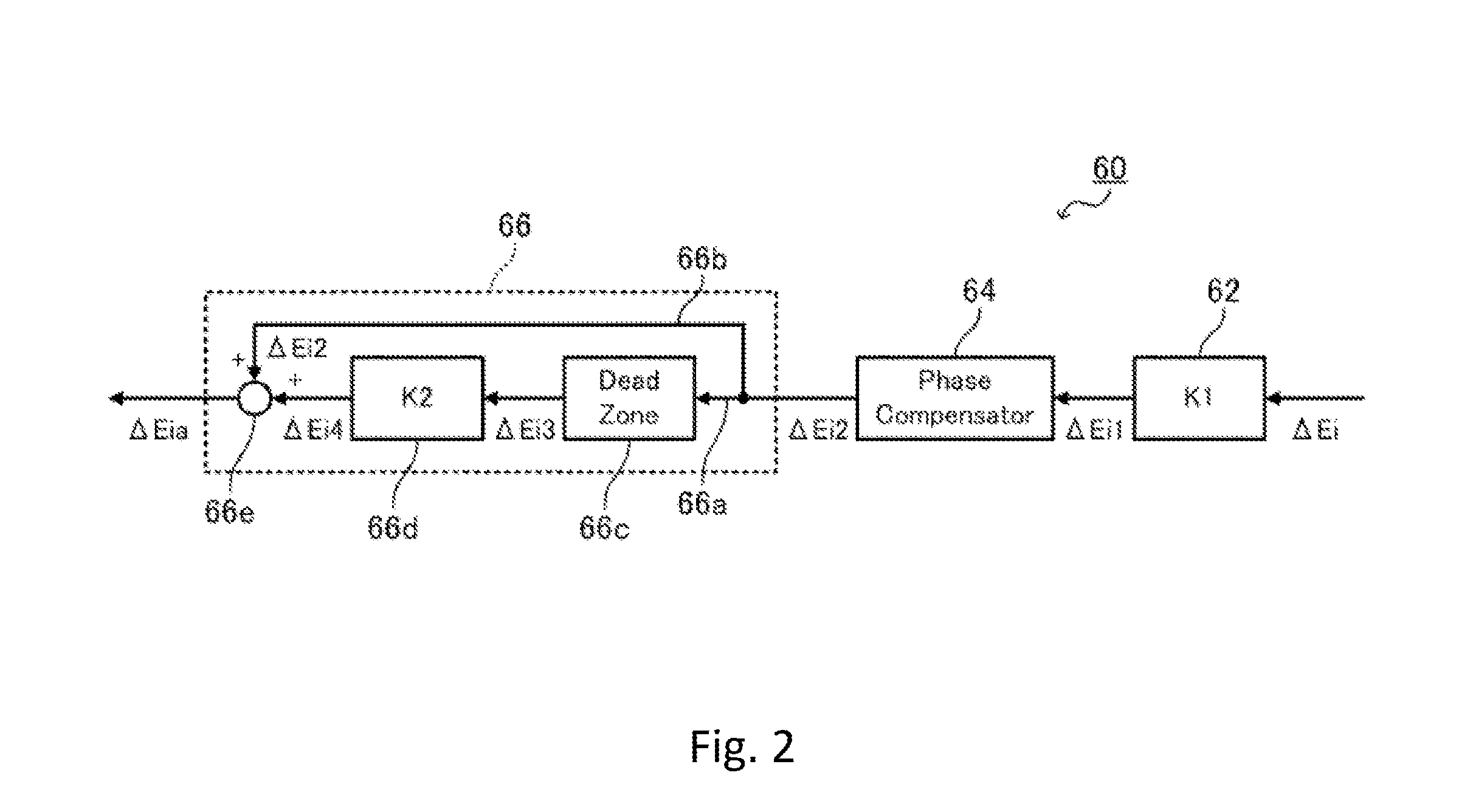 Control device and control method for power supply device