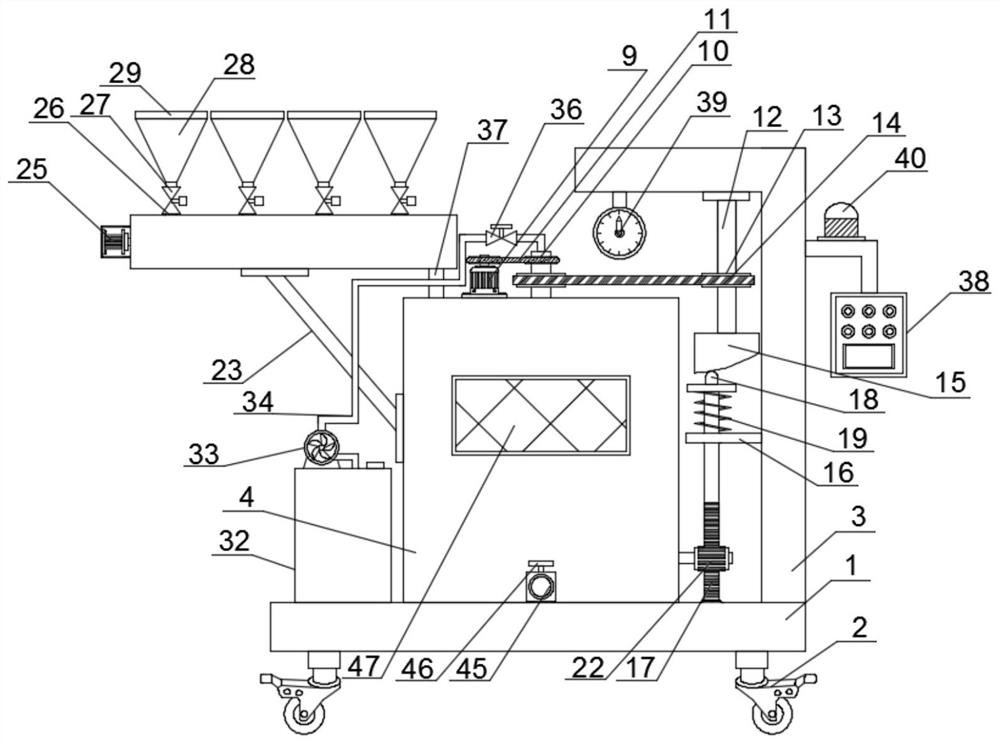 Batching device for processing and pulping of new energy lithium battery