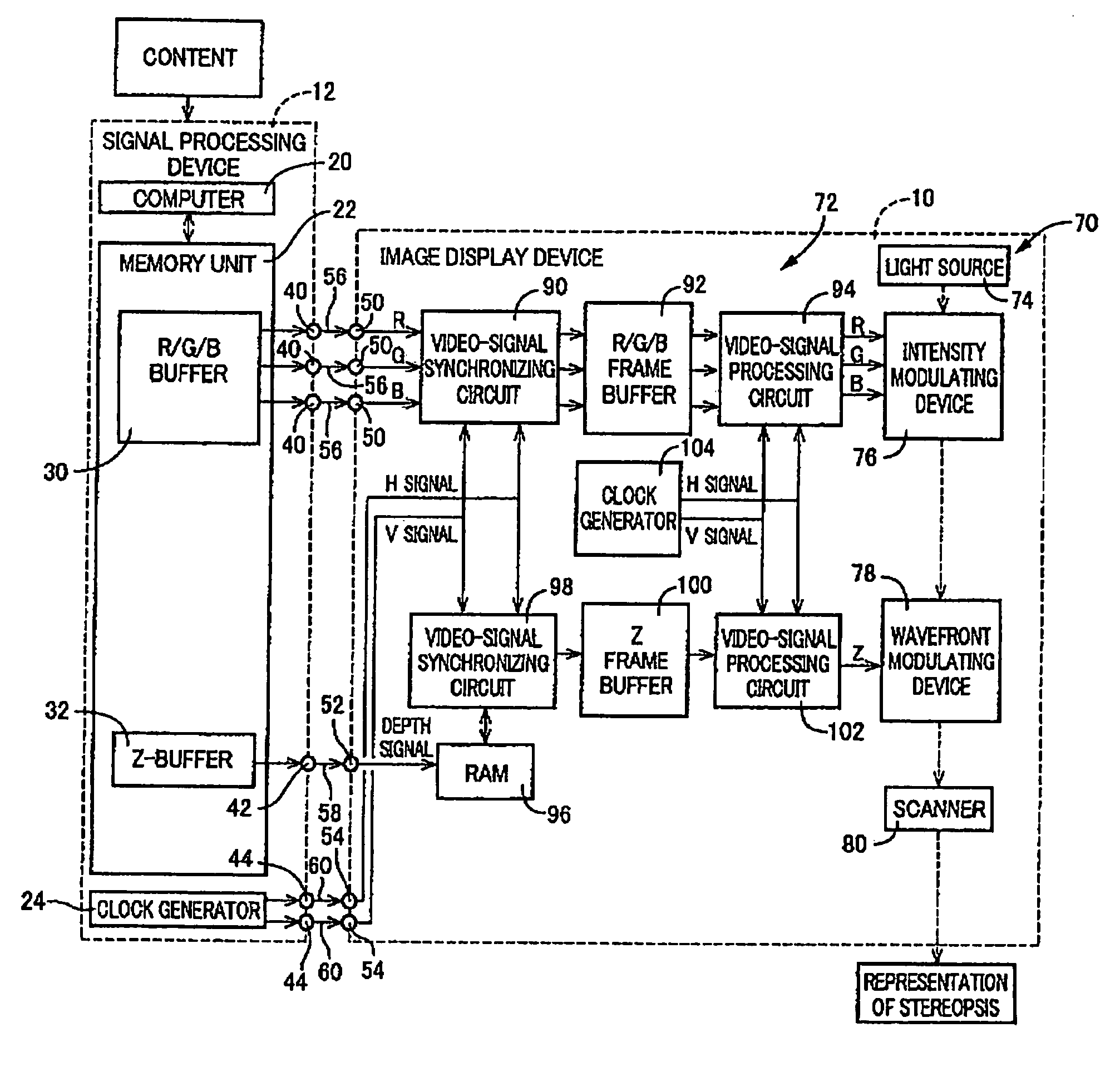 Image display apparatus and signal processing apparatus