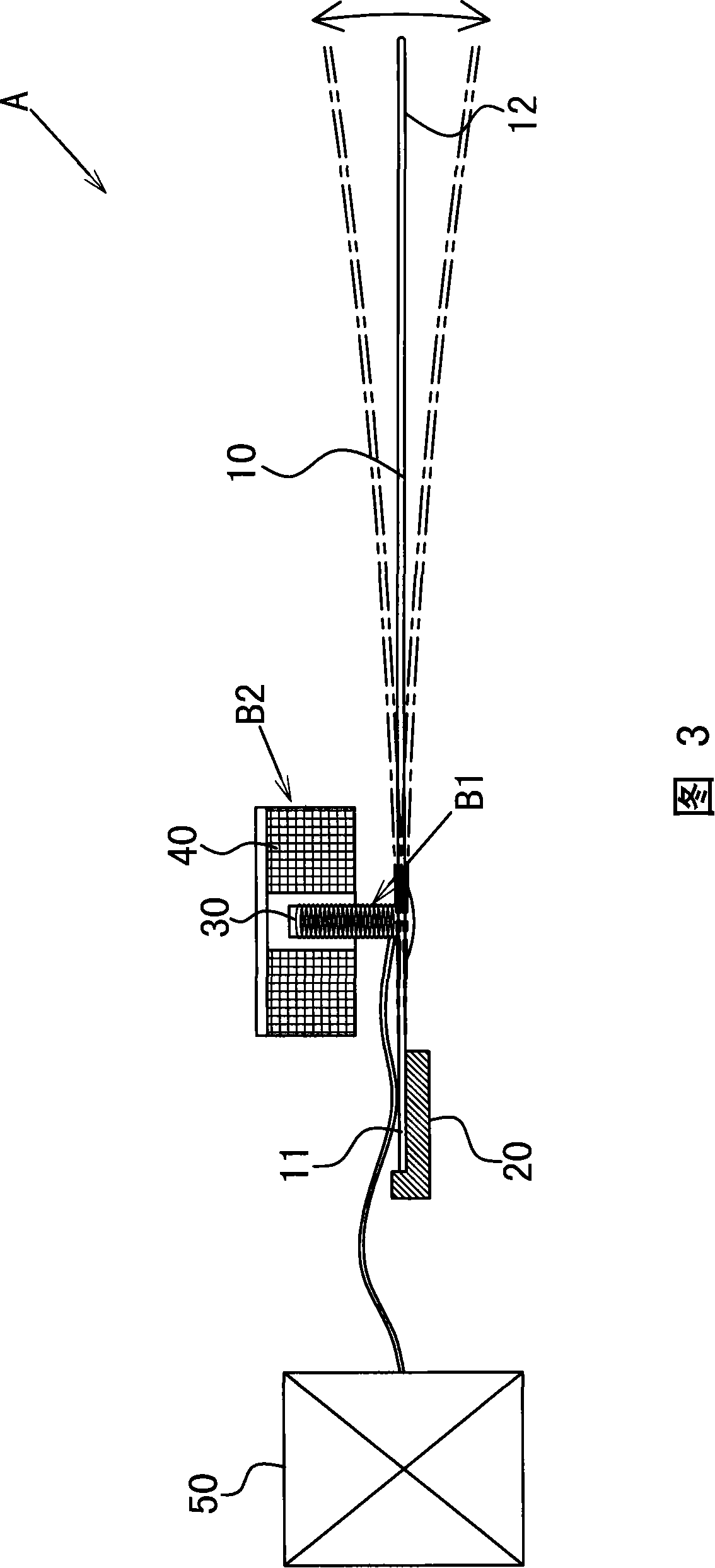 Gas flow generator