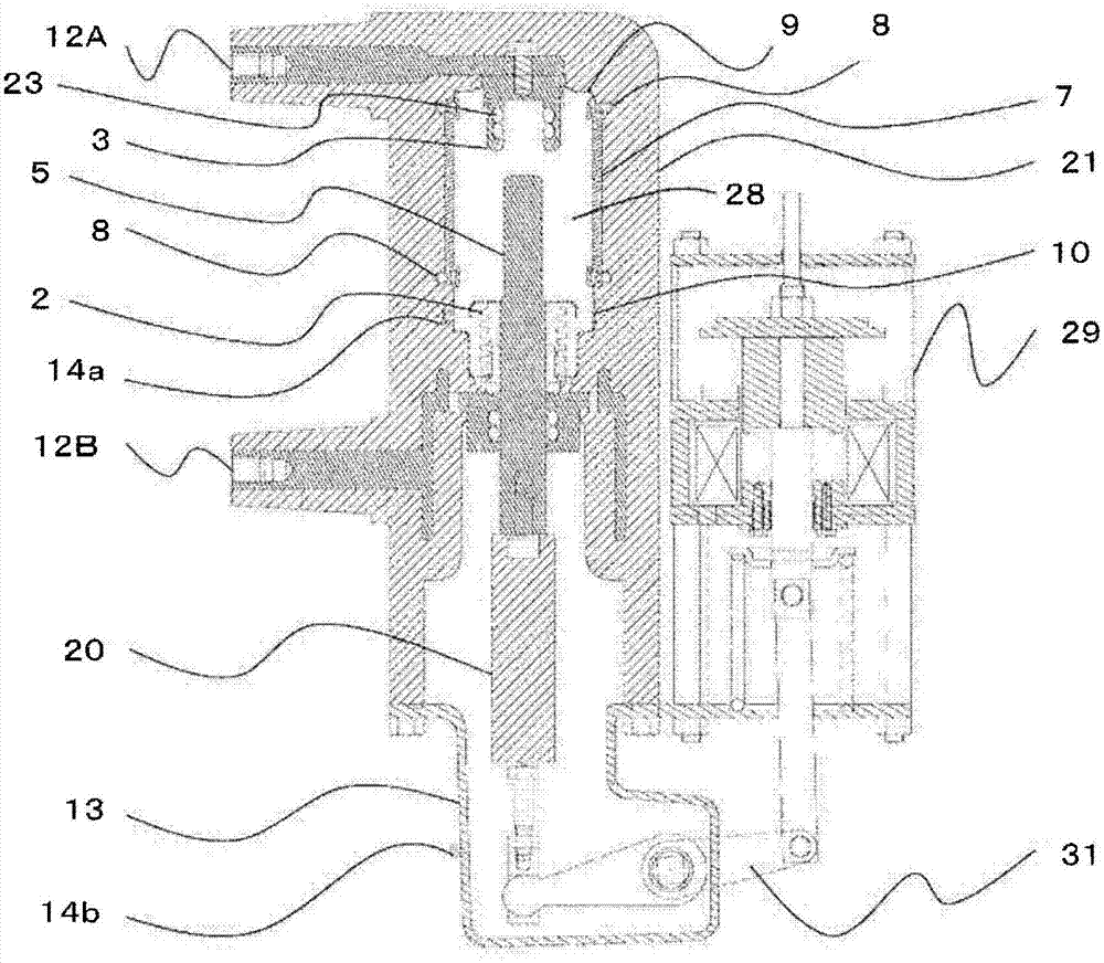 Switchgear