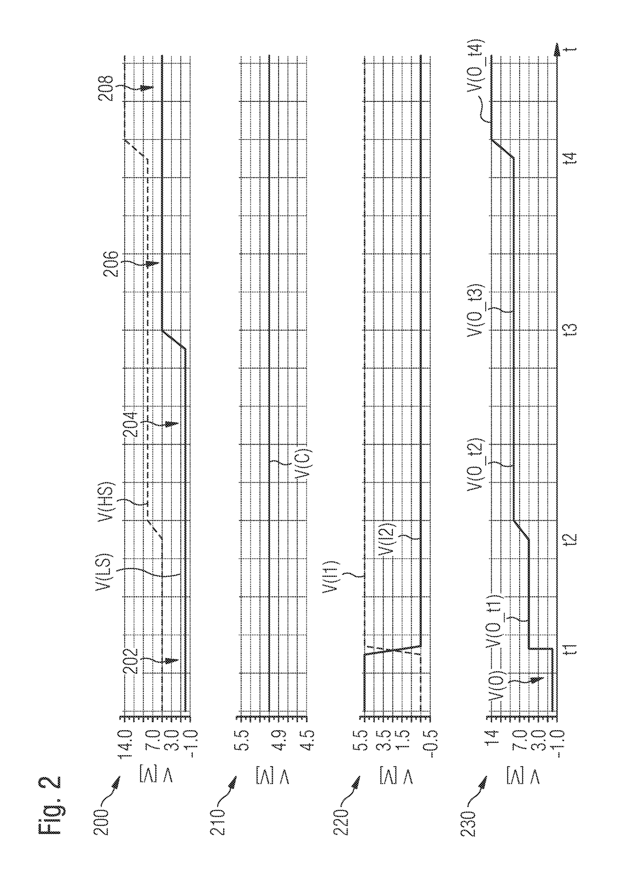 Level shifter and method for operating the same