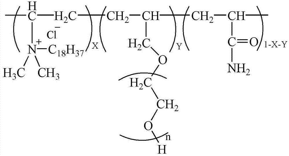 Adsorptive acid liquor retarding admixture and preparation method thereof