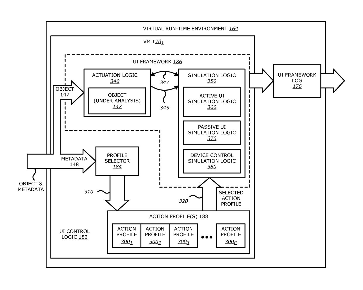 Intelligent context aware user interaction for malware detection