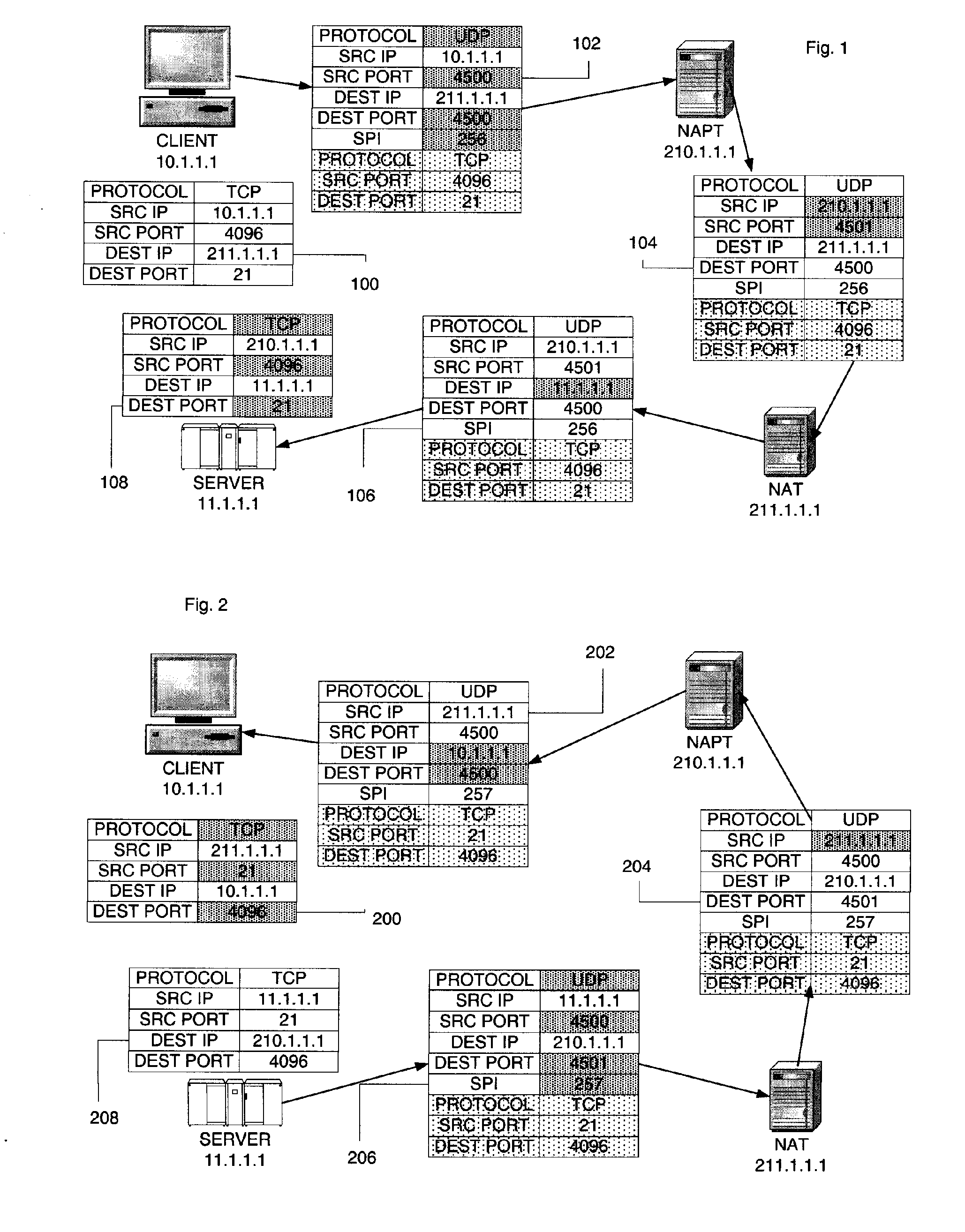 Preventing Duplicate Sources from Clients Served by a Network Address Port Translator