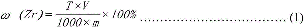 Determination method of content of zirconium in uranium-zirconium alloy