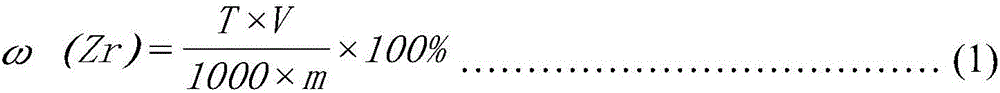 Determination method of content of zirconium in uranium-zirconium alloy