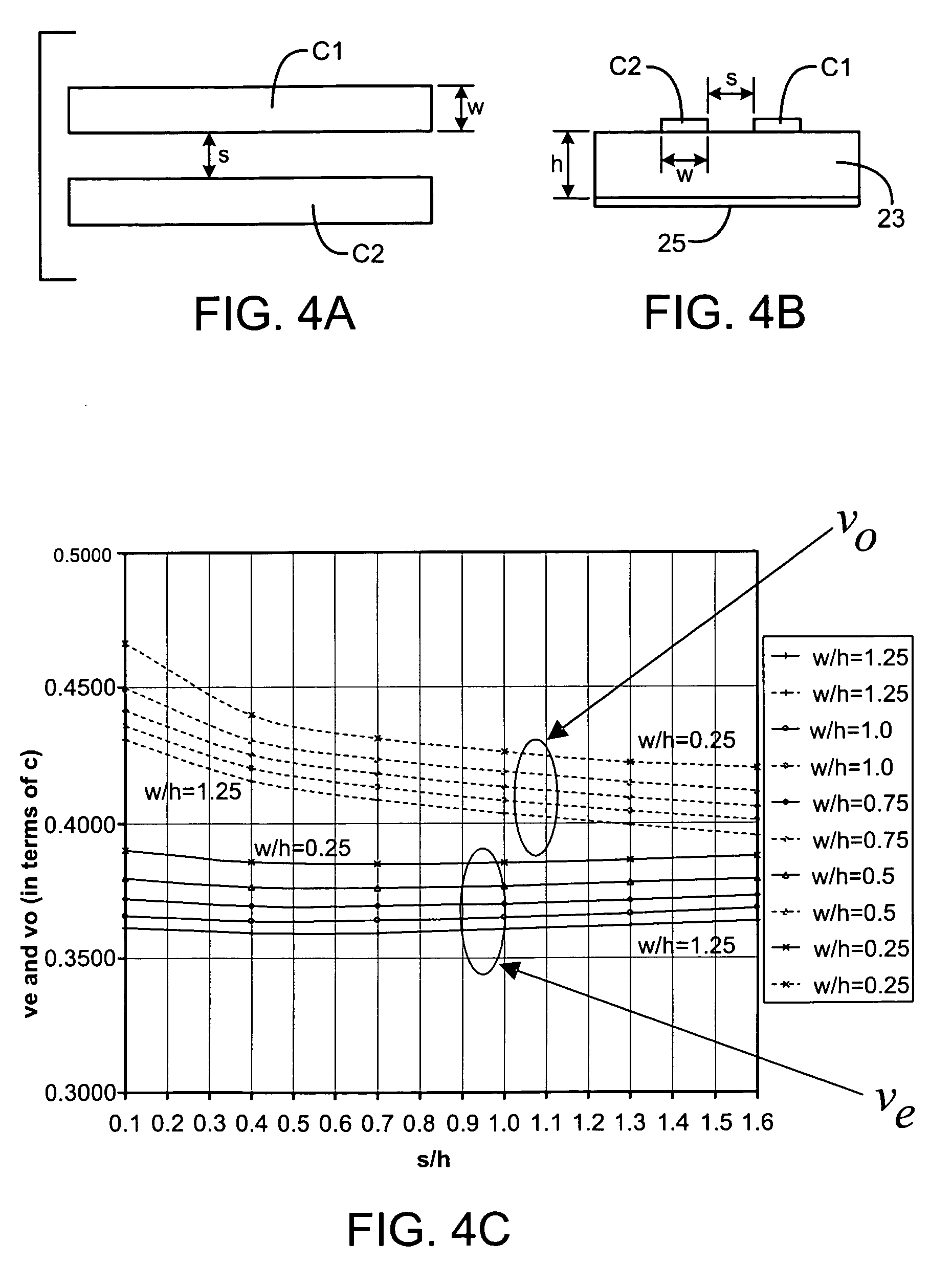 Bandpass filter