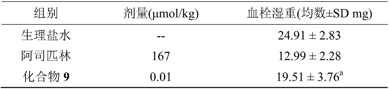 1,1-dimethylol-tetrahydro-beta-carboline-3-formyl-GLDV, synthesis, activities and applications thereof