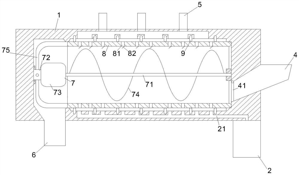 Household garbage combustion furnace