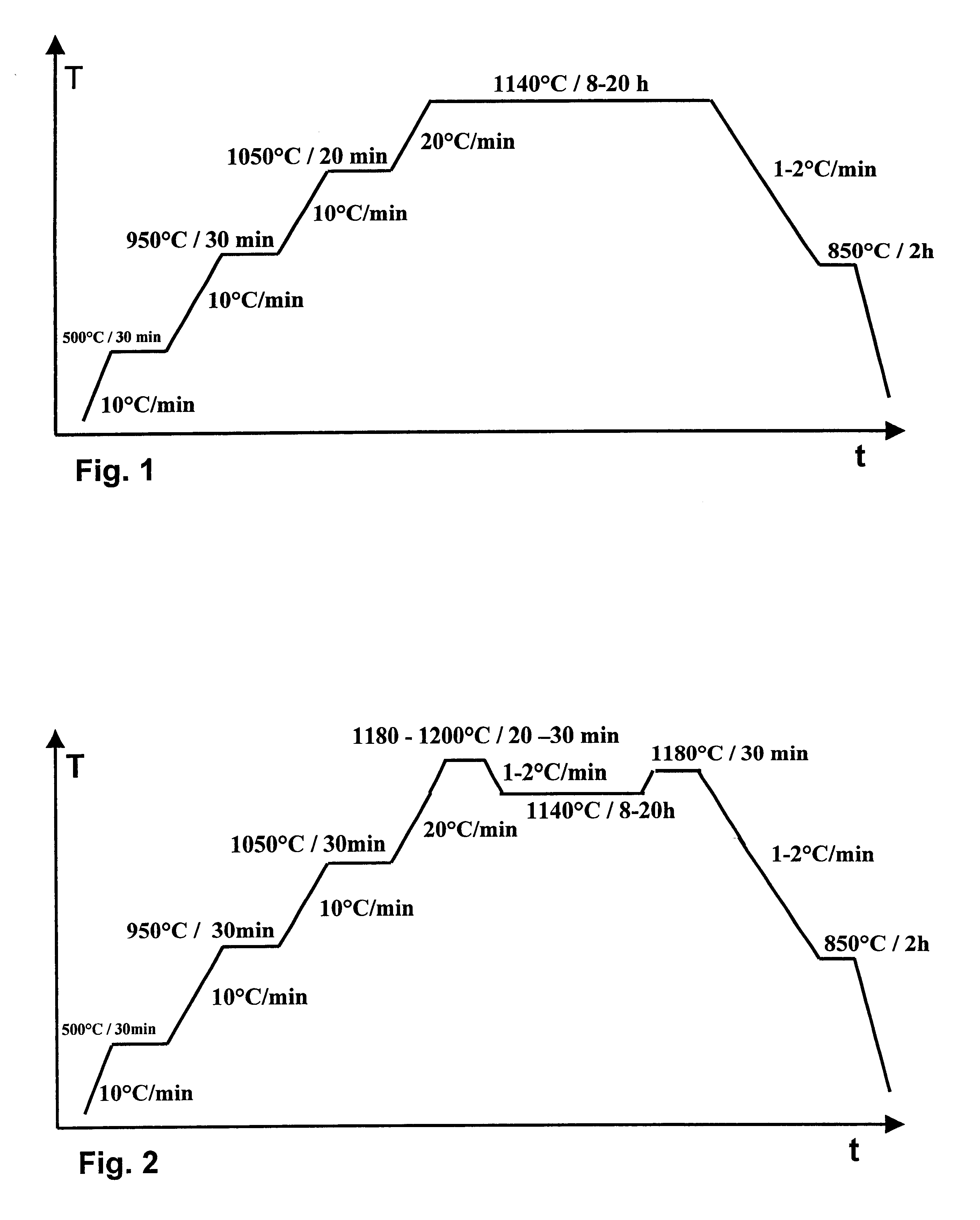 Method for isothermal brazing of single crystal components