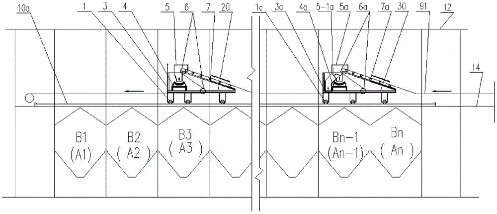 Unloading system of two-way feeding ore bin