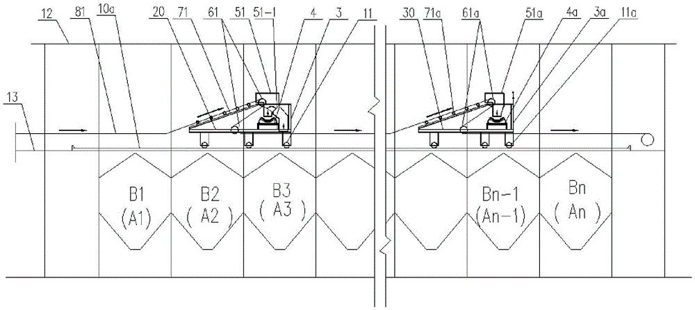 Unloading system of two-way feeding ore bin