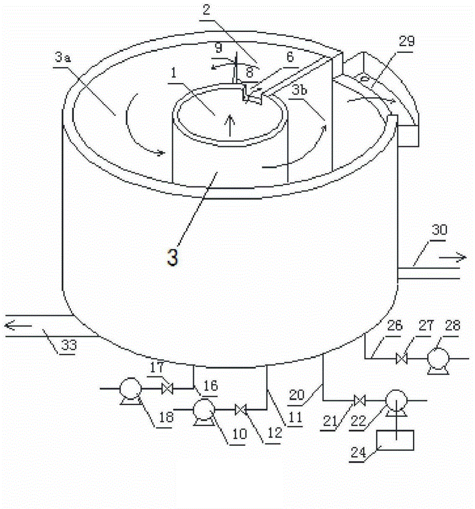 Autotrophic denitrification based integrated novel denitrification reaction device and technological process thereof