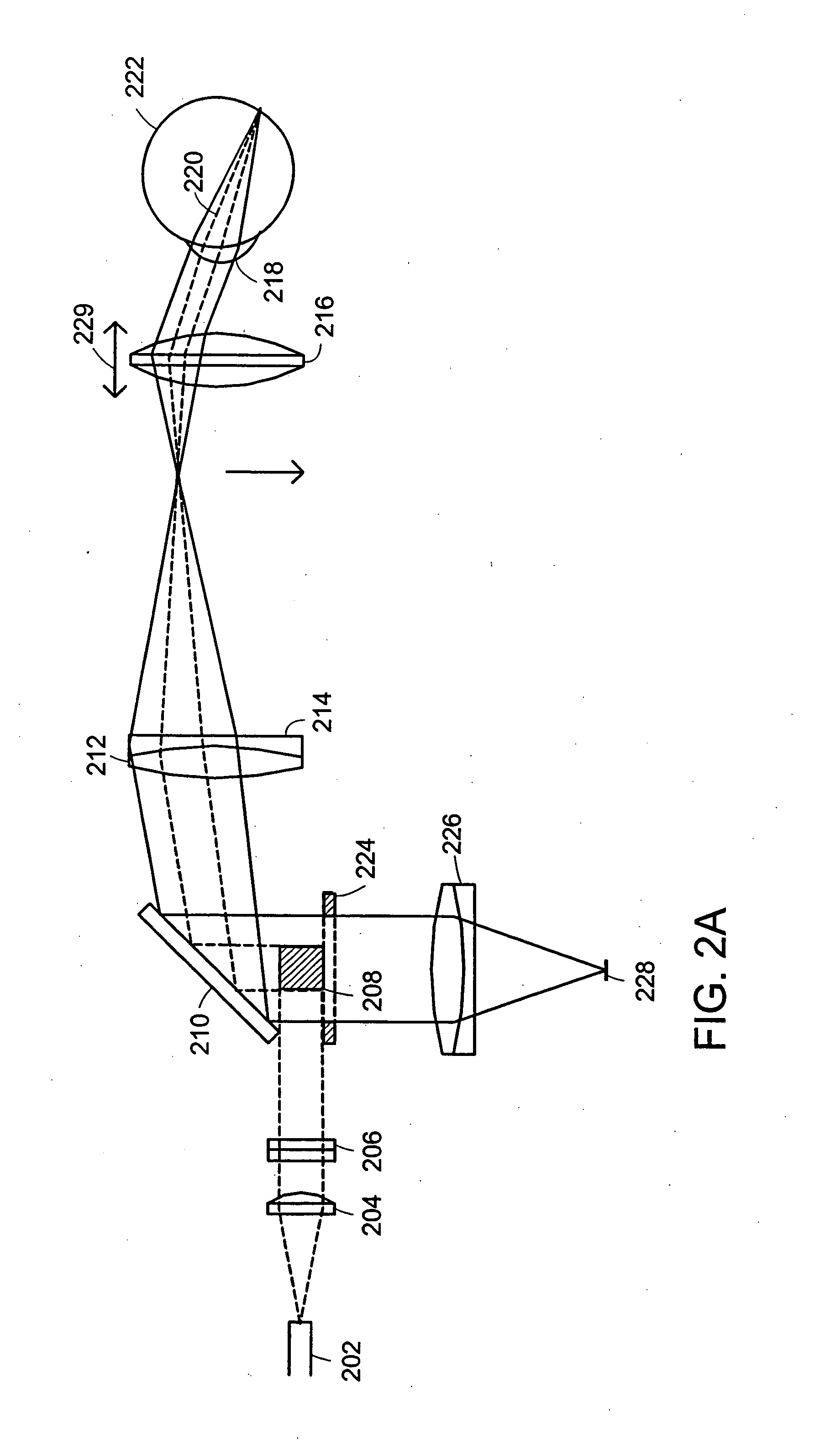 Line-scan laser ophthalmoscope