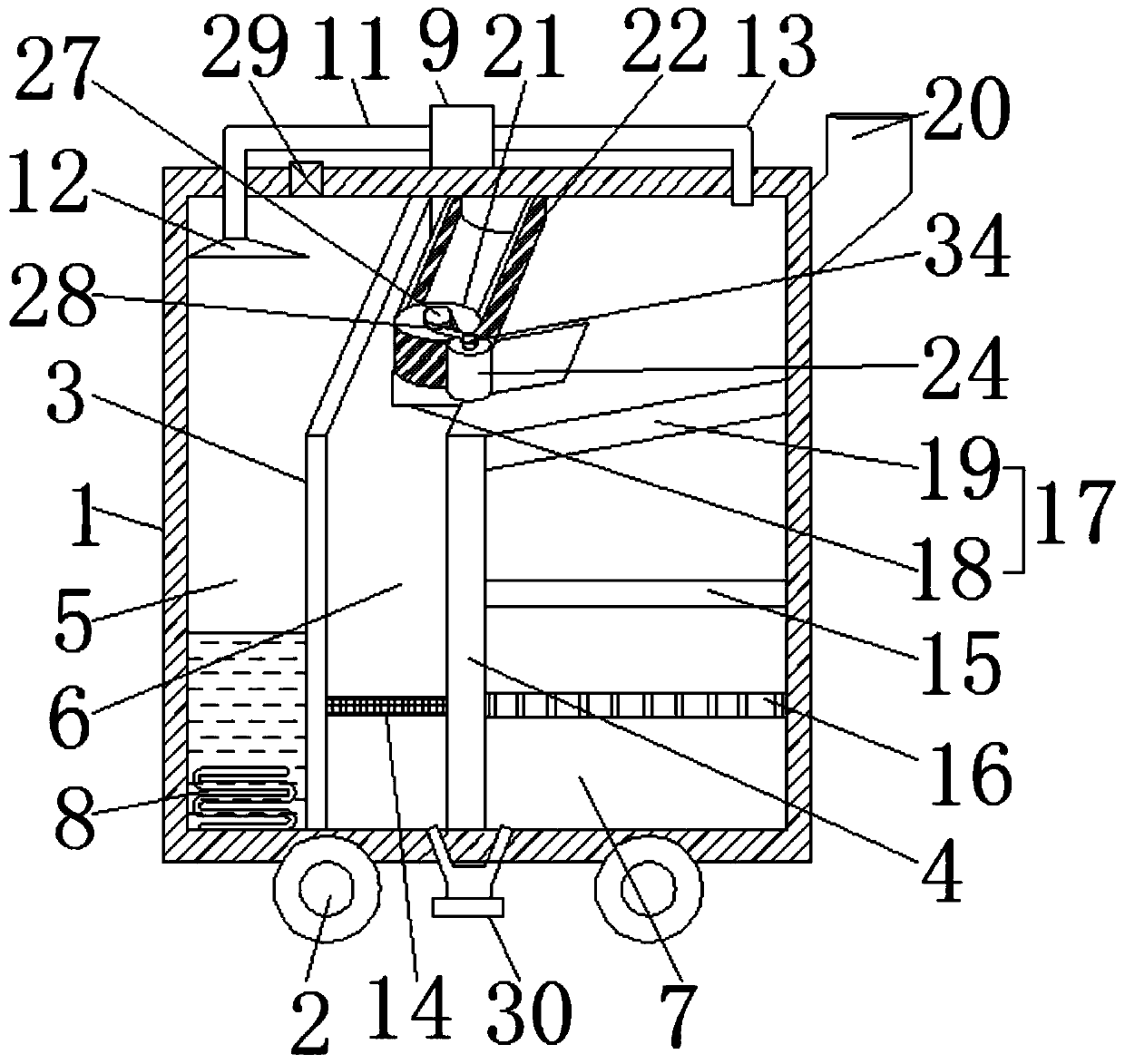 Waste collection and nursing device for operating room nursing