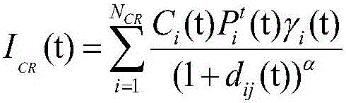 Adaptive rate control method based on mobility and DSRC/WAVE network relevance feedback