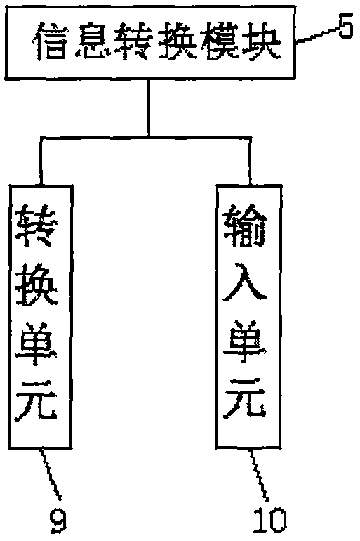 A 3D Geological Modeling Method