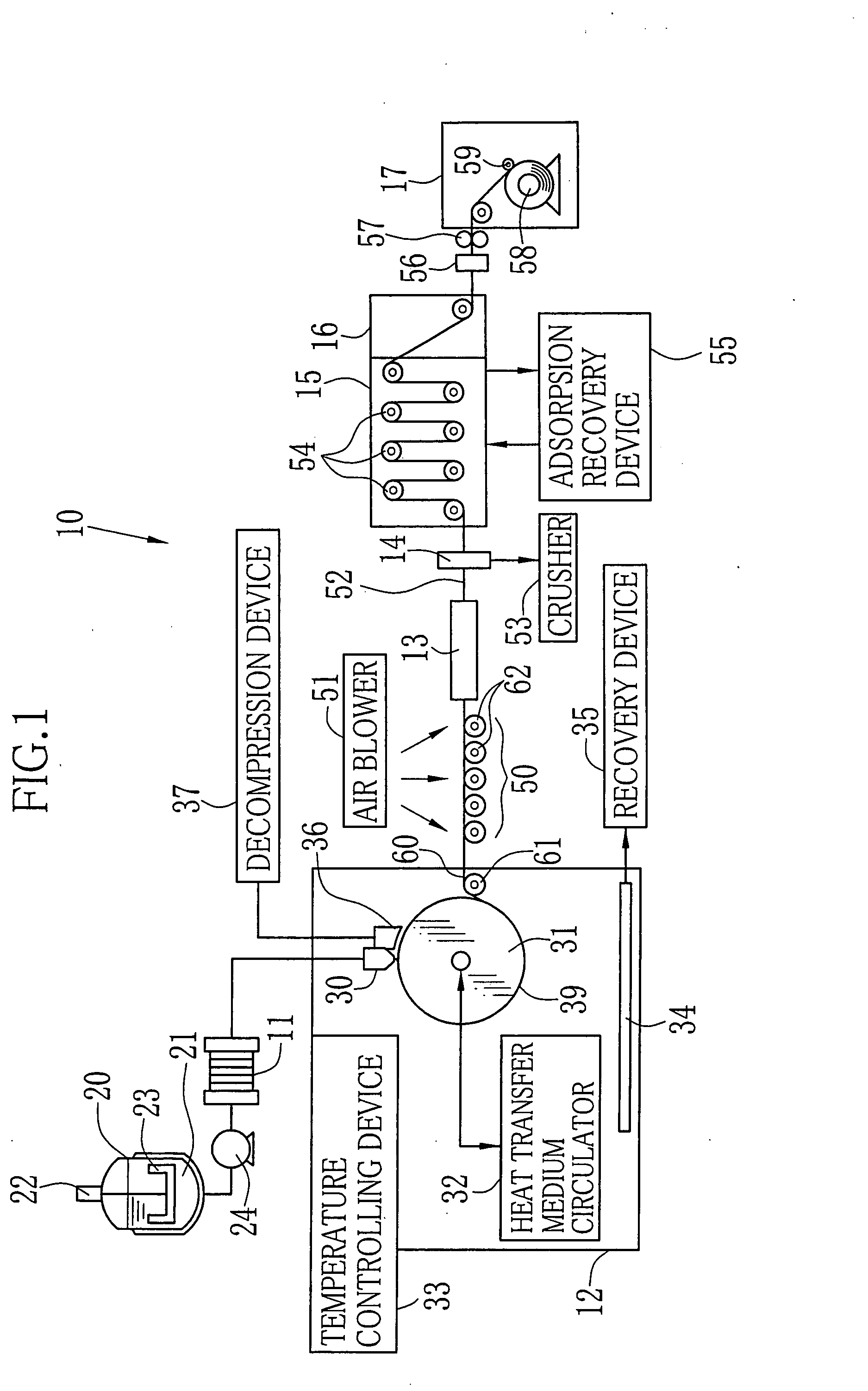 Solution Casting Method