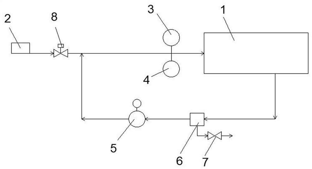 A superposition injection control method based on fuel cell anode pressure variable frequency injection