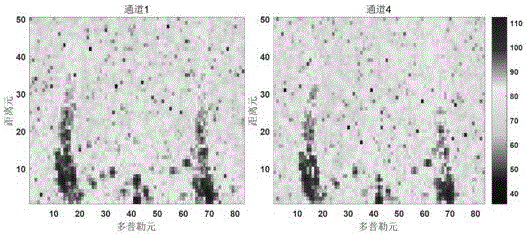 High-frequency ocean radar target detection method based on compact antenna array