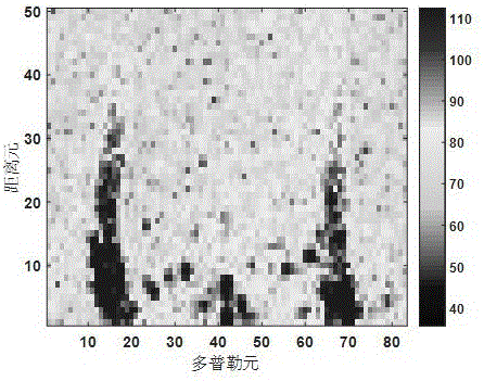 High-frequency ocean radar target detection method based on compact antenna array