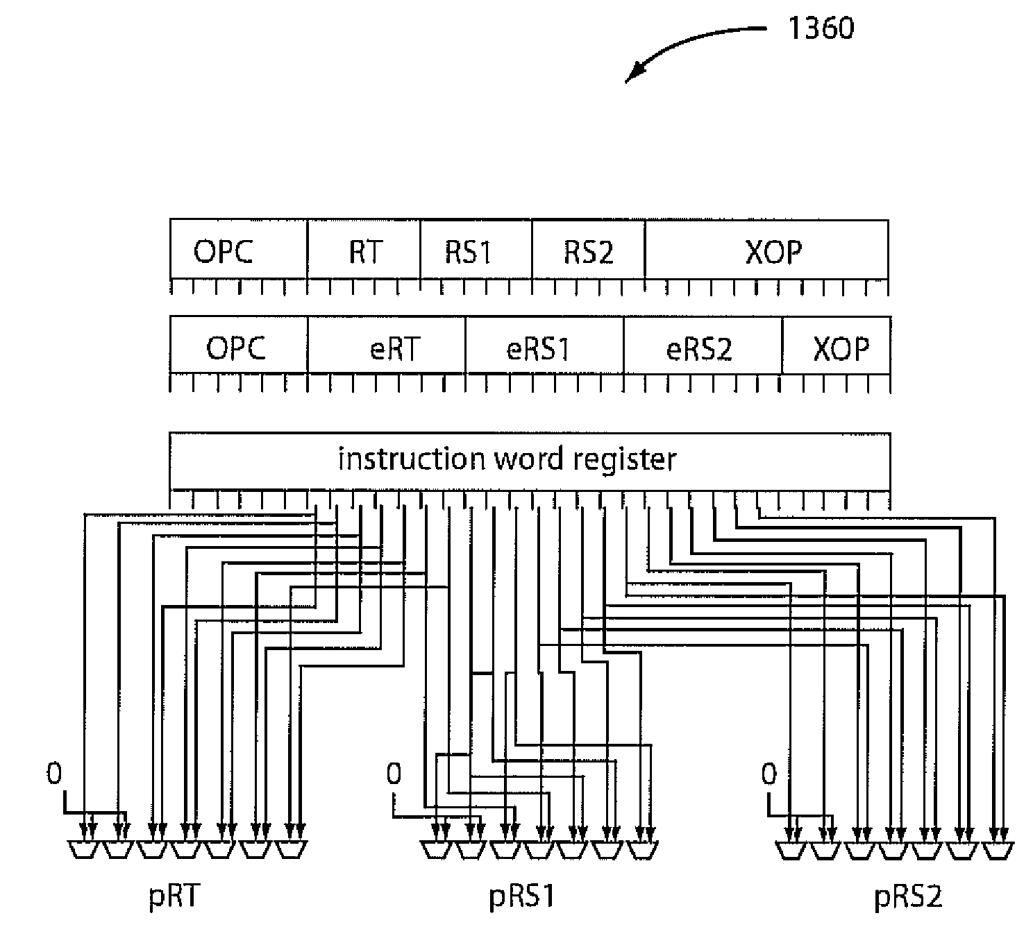 Methods for generating code for an architecture encoding an extended register specification