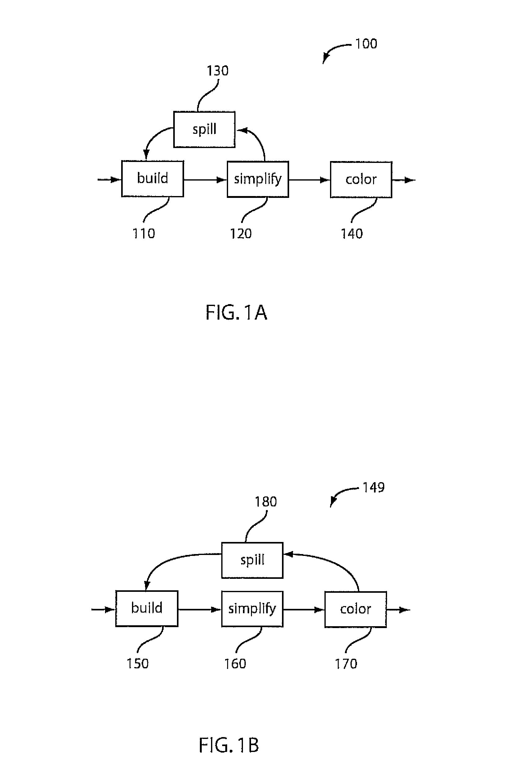 Methods for generating code for an architecture encoding an extended register specification