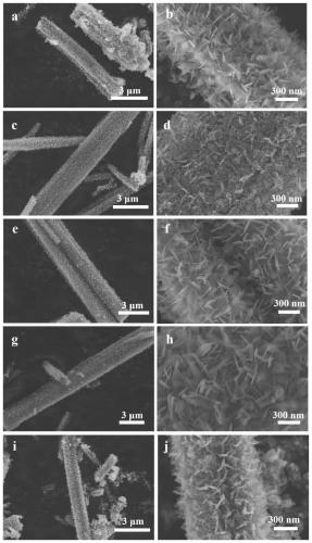 Titanium dioxide nanotube photocatalytic material with hollow laminated structure and preparation method of titanium dioxide nanotube photocatalytic material