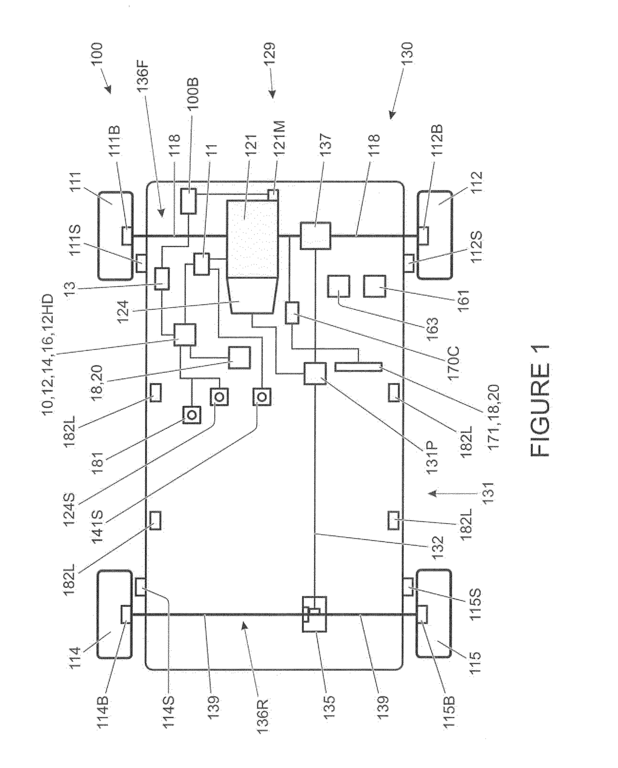 Control system and method